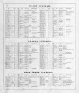 Directory 4, Fairfield County 1875
